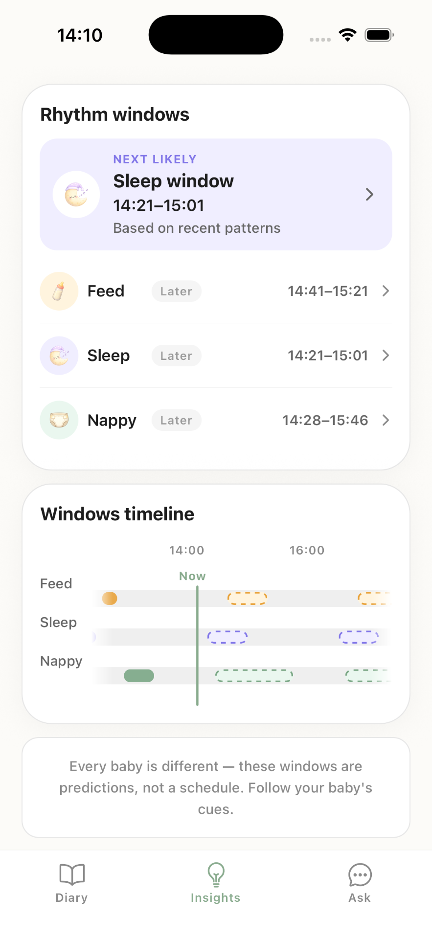 Insights screen with rhythm windows for next likely feed, sleep and nappy